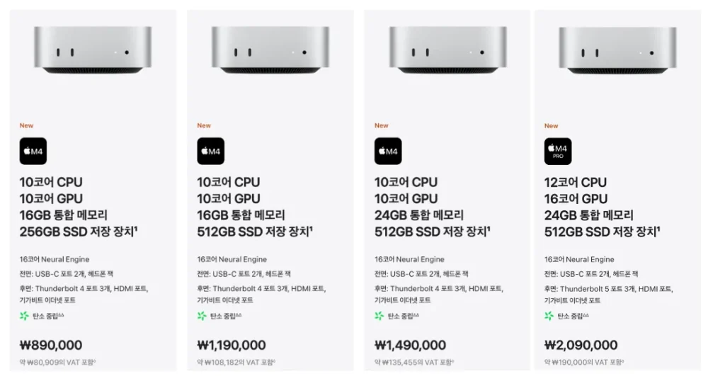 Mac Mini M4 맥 미니
