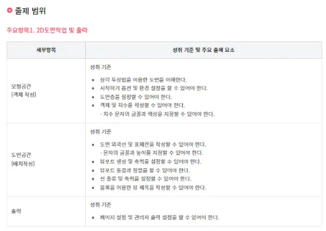 CAT 자격증 CAD 실무능력평가 자격증 1급 2급