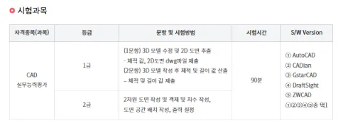 CAT 자격증 CAD 실무능력평가 자격증 1급 2급