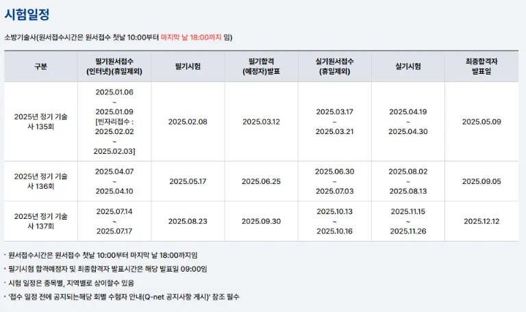 소방기술사