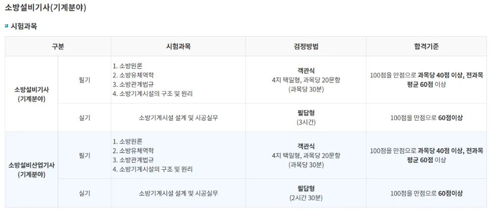 소방설비기사