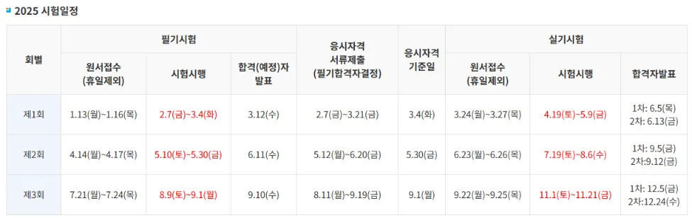소방설비기사