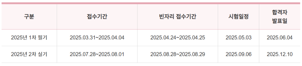 소방시설관리사
