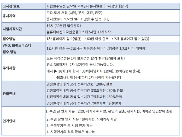 패션스타일리스트