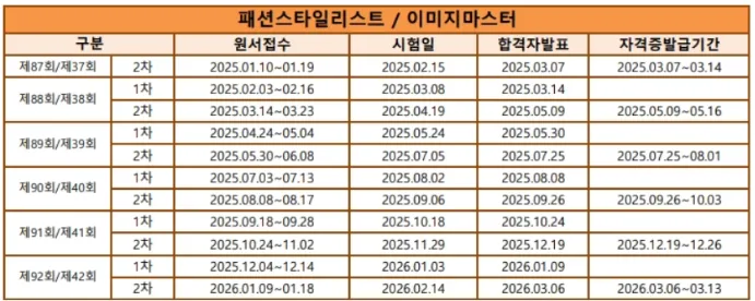 패션스타일리스트