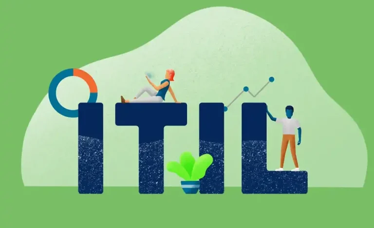 ITIL Foundation 자격증